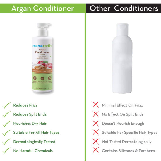 Mamaearth Argan & Apple Cider Vinegar Hair Conditioner - Frizz-Free & Stronger Hair