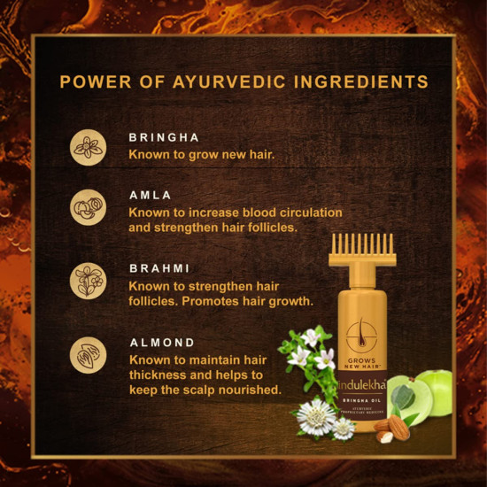 Indulekha Bringha Ayurvedic Hair Oil - Hair Fall Control with Amla & Coconut Oil
