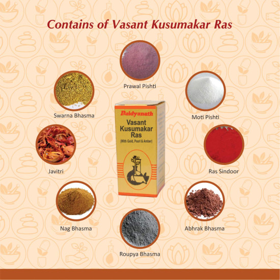Baidyanath Asli Ayurved Vasant Kusumakar Ras with Gold-30 Tab