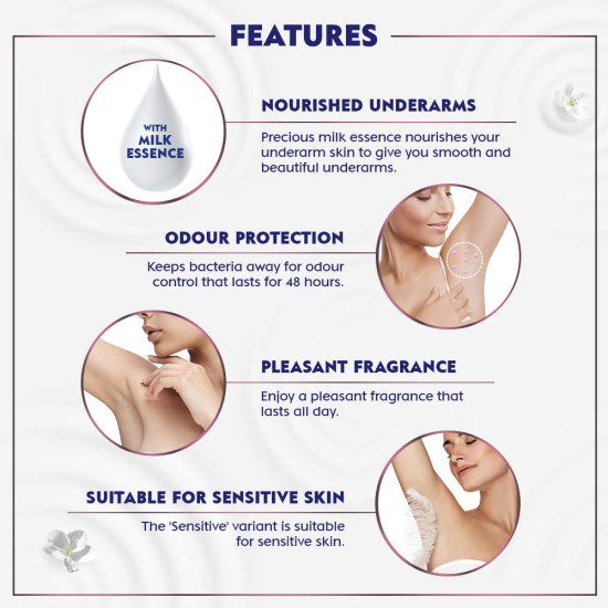 Nivea Deo Milk Sensitive Roll On for Women - 48-Hour Protection