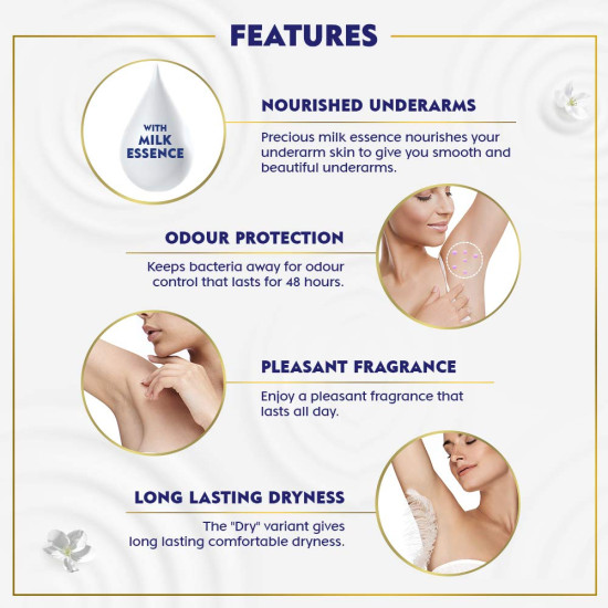 Nivea Deo Milk Dry Roll On For Women - 48-Hour Protection