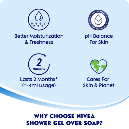 NIVEA Frangipani and Oil Body Wash - Soft & Fresh Skin