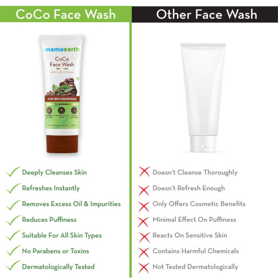 Mamaearth CoCo Face Wash for Women - Skin Awakening with Coffee & Cocoa