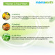 Mamaearth Vitamin C Face Wash with Turmeric - Skin Illumination