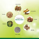 Baidyanath Ashokarishta Tonic for Women | Support Women Health - 450 ml