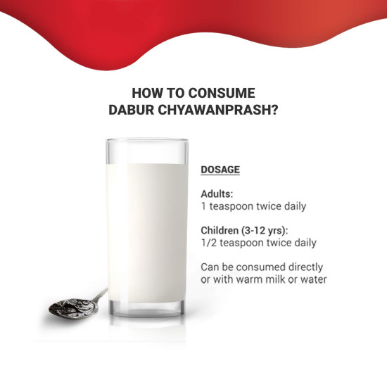 Dabur Chyawanprash 2X Immunity - Boost Your Immunity Naturally