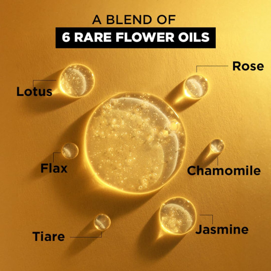 L'Oreal Paris Extraordinary Oil Serum - Shine & Protection for Dry Hair