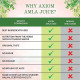 Axiom Amla Juice 1L | Suitable for healthy Hair & Skin | Detox juice for weight loss | Organic & Natural Juice Made With Cold Pressed Amla | Organic Amla Juice | Pure, Natural and Ayurvedic Juice