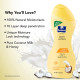 Parachute Advansed Soft Touch Body Lotion - Pure Coconut Milk & Honey