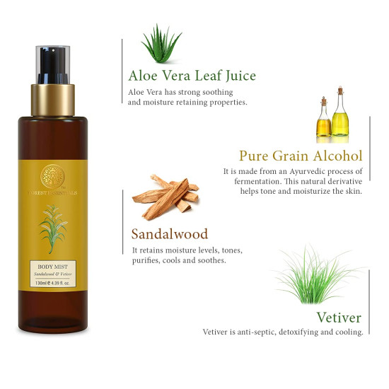 Forest Essentials Body Mist Sandalwood & Vetiver - Luxury Earthy & Woody Fragrance