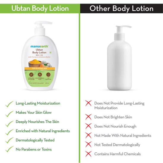 Mamaearth Ubtan Body Lotion - Nourish Dry Skin with Ubtan & Turmeric