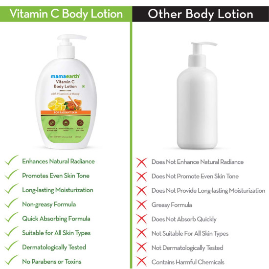 Mamaearth Vitamin C Body Lotion - Deep Hydration & Natural Ingredients