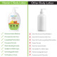 Mamaearth Vitamin C Body Lotion - Deep Hydration & Natural Ingredients