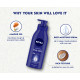 NIVEA Body Lotion, Nourishing Body Milk - Deep Moisturization for Very Dry Skin