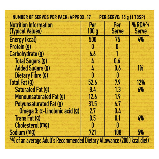 Hellmann's Real Mayonnaise - Delicious & Versatile