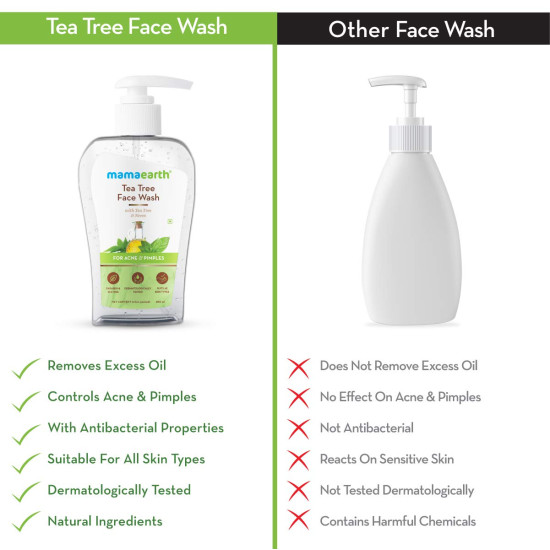 Mamaearth Tea Tree Face Wash with Neem - Acne & Pimples Solution