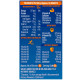 Horlicks Classic Malt Standard 400/450gm Pouch - Nutritious Powder Drink