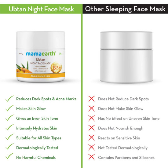 Mamaearth Ubtan Night Sleep Face Mask - Hydrating Night Cream Gel