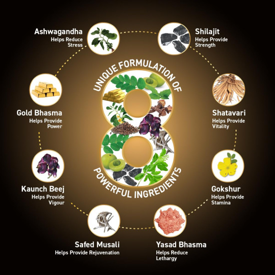 Zandu Vigorex Shilajit Gold - Enhance Stamina & Energy Naturally