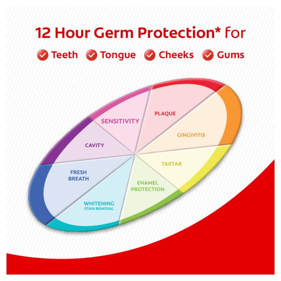 Colgate Total Whole Mouth Health Toothpaste - Advanced Health, 360gm Saver Pack Colgate Total Whole Mouth Health Toothpaste - Advanced Health, 360gm Saver Pack