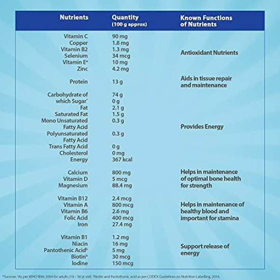Horlicks Lite Health & Nutrition Drink - High Protein Support for Active Adults