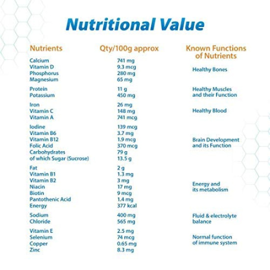 Horlicks Health & Nutrition Drink - Classic Malt - Immunity Support
