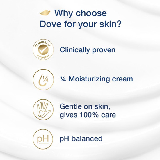 Dove Cream Beauty Bathing Soap Bar 125g (4+1 Free Combo) - Moisturising Cream for Softer Skin