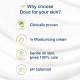 Dove Cream Beauty Bathing Soap Bar 125g (4+1 Free Combo) - Moisturising Cream for Softer Skin