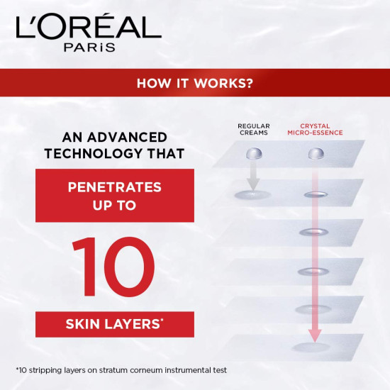 L'Oreal Paris Revitalift Crystal Micro-Essence - Ultra-lightweight Facial Essence with Salicylic Acid
