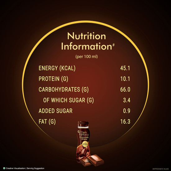 Sunfeast Chocolate Shake with Real Belgian Chocolate - Thick & Creamy Delight