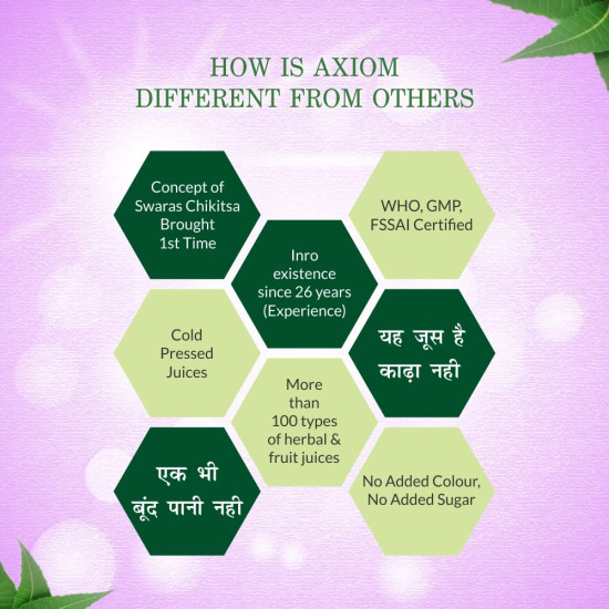 Axiom Karela Jamun Juice | Maintainins Blood Sugar Level | Lowers Bad Cholesterol Levels | For Glowing Skin and Lustrous Hair | Weight Management | Suitable for Diabetes care | 1000mL