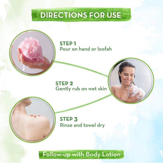 Mamaearth Tea Tree Body Wash - Natural Skin Purification