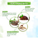 Mamaearth CoCo Body Wash - Coffee & Cocoa Shower Gel for Skin Awakening