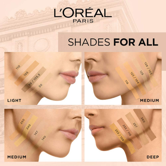 L'Oréal Paris Liquid Foundation - Waterproof, Sweatproof & Heatproof L'Oréal Paris Liquid Foundation - Waterproof, Sweatproof & Heatproof