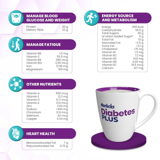 Horlicks Diabetes Plus, Vanilla - Manage Blood Sugar Effectively