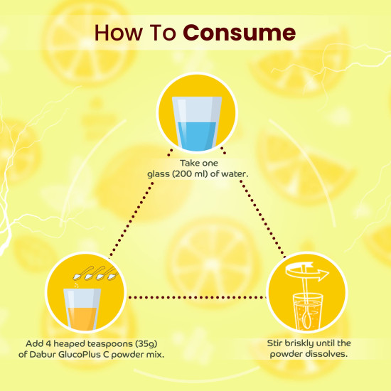DABUR Glucoplus C Instant Energy Glucose - Lemon Flavour for Energy Boost