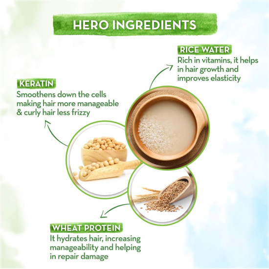 Mamaearth Rice Water Shampoo - Damage Repair & Split End Reduction