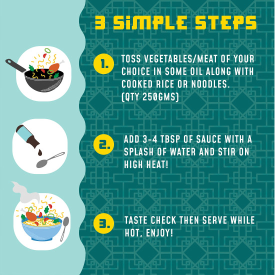 MasterChow Chilli Chicken/Paneer Kit - Authentic Indo-Chinese Sauces