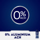 Nivea Cool Kick Deodorant Roll On for Men - Long-lasting Freshness