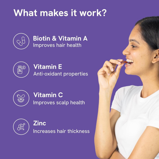 Be Bodywise Biotin Hair Gummies - Stronger, Shinier Hair & Nails