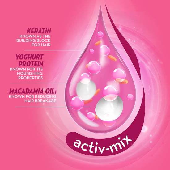 Sunsilk Lusciously Thick & Long Shampoo 80 ml - For Thicker Looking Hair