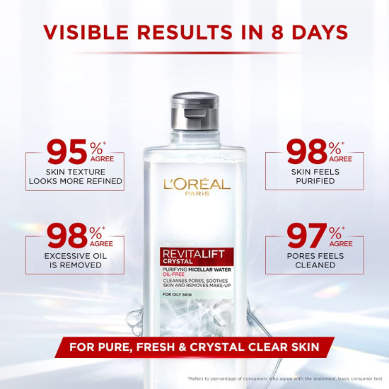 L'Oréal Paris Purifying Micellar Water - Oil-Free Makeup Remover