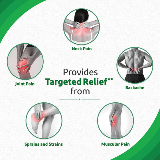 Iodex Rapid Action Pain Relief Spray 60g - Fast Pain Relief