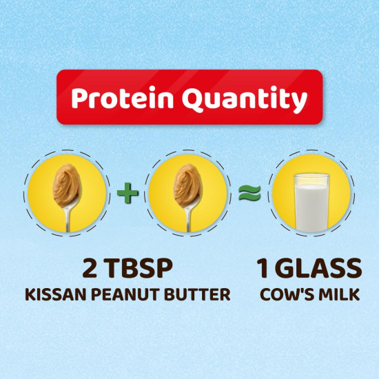 Kissan Crunchy Peanut Butter - High Protein & Naturally Gluten-Free