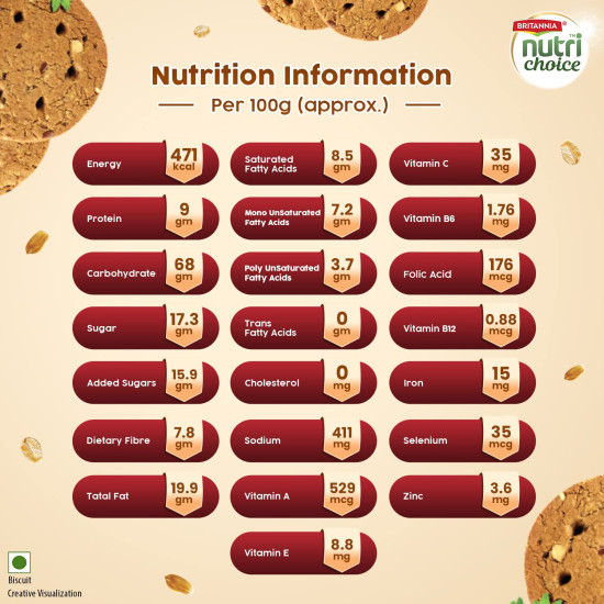 Britannia NutriChoice Herbs - Supports Immunity with 0% Maida