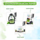 Mamaearth Charcoal Face Wash - Activated Charcoal & Coffee for Oil Control