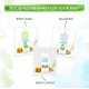 Mamaearth Milky Soft Shampoo - Gentle Care for Babies