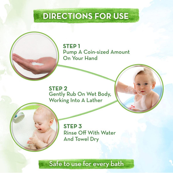 Mamaearth Milky Soft Body Wash for Babies - Gentle Care with Oats, Milk & Calendula