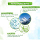 Mamaearth Aqua Glow Hydrating Sunscreen Gel - Ultimate Hydration & Protection