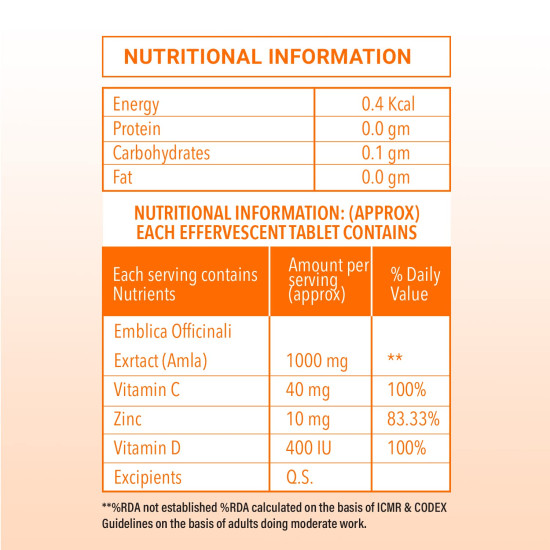 Zingavita Vitamin C 1000mg + Zinc Effervescent Tablets - Natural Amla Extract